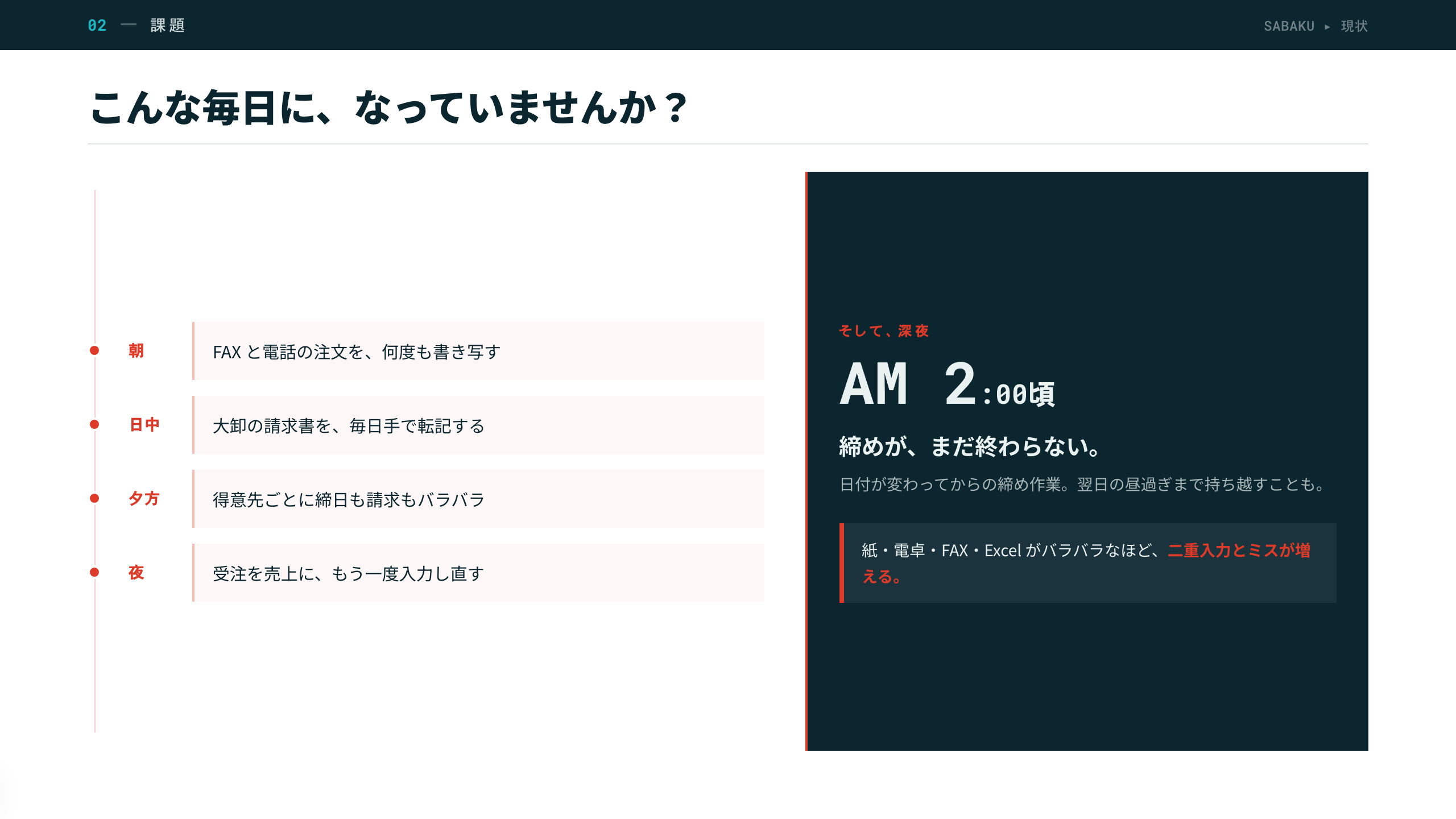 サービス紹介資料 2ページ目(よくある課題)